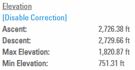 Elevation disable correction