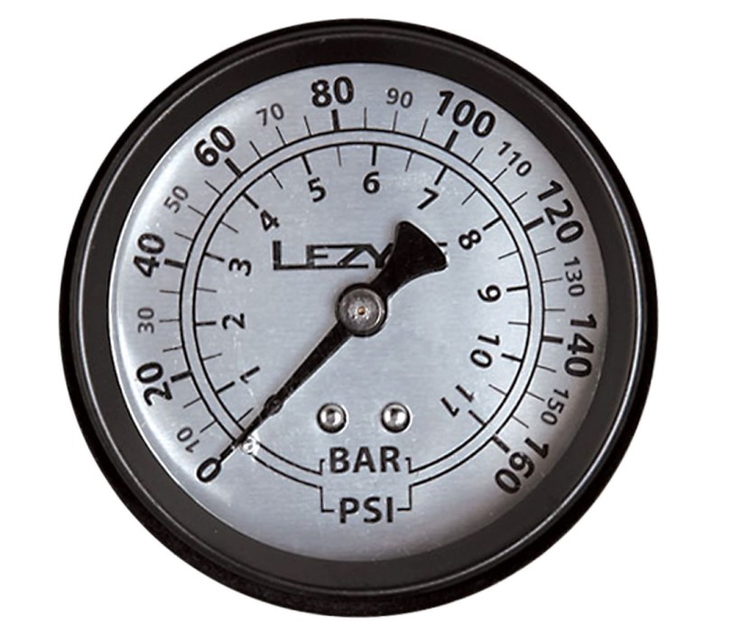 Analog gauge